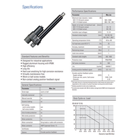 MAX JAC SERIES THOMSON MAX JAC SERIES RODDED ELECTRIC ACTUATOR<BR>SPECIFY NOTED INFORMATION FOR PRICE AND AVAILABILITY